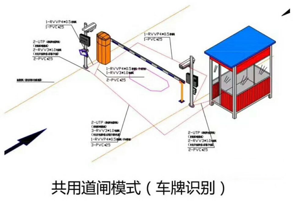 新丰县单通道车牌识别系统施工